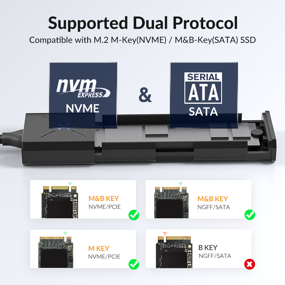 iDsonix NVMe Enclosure M2 NVMe - 8Tb M2 Nvme Ssd recension och pris