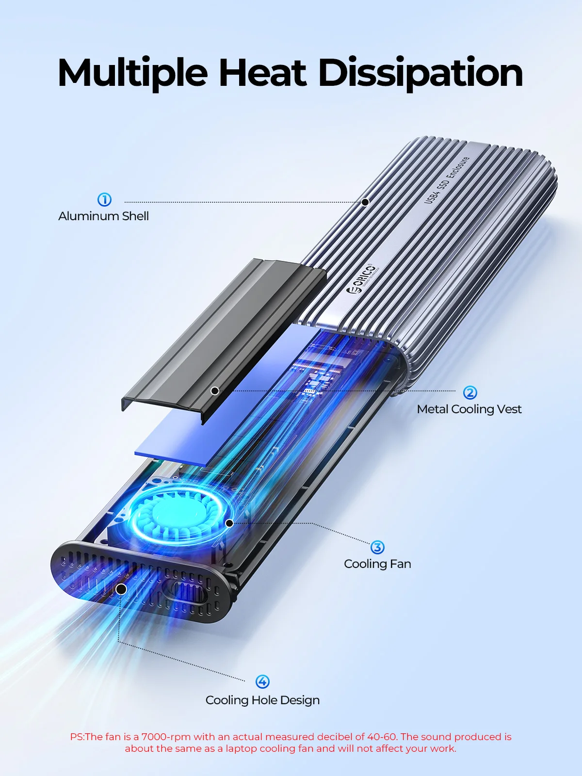 ORICO 40Gbps M.2 NVMe SSD Encl - Usb4 40Gbps External Ssd 8Tb recension och pris