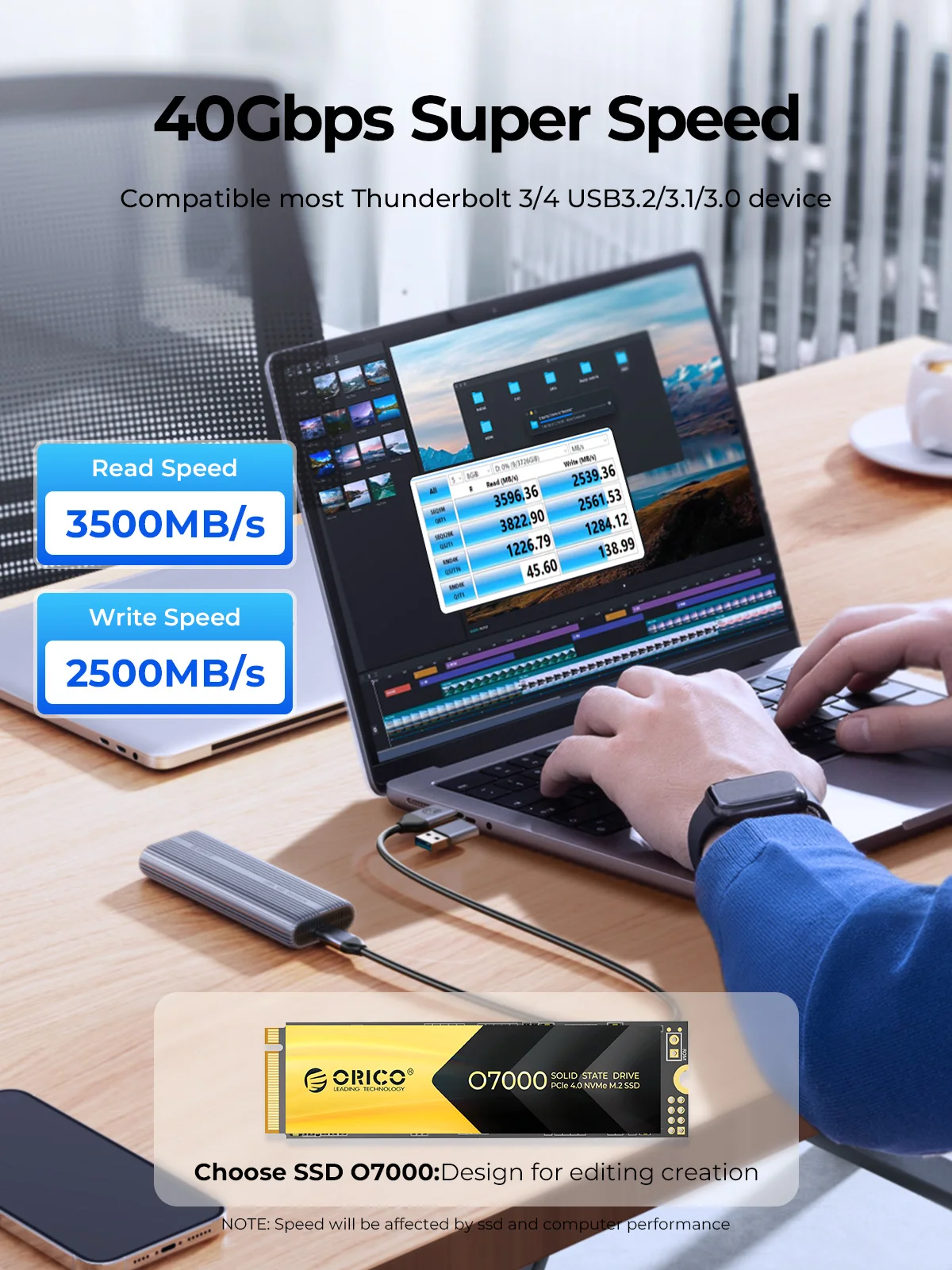 ORICO 40Gbps M.2 NVMe SSD Encl - Usb4 40Gbps External Ssd 8Tb recension och pris