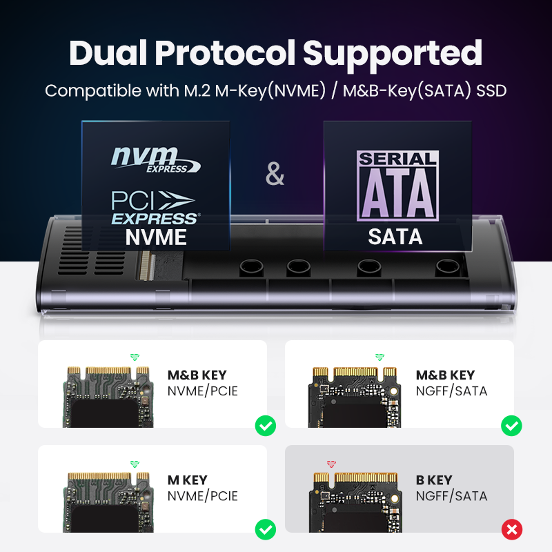UGREEN M2 SSD Case NVME SATA D - 8Tb M2 Nvme Ssd recension och pris